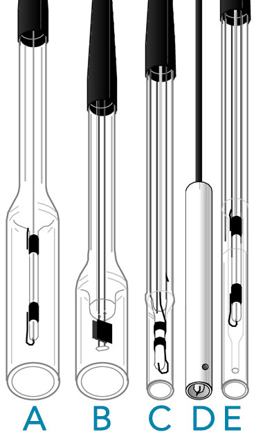 YSI-3400-Series-Cells.jpg